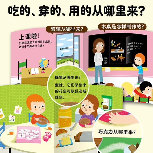 【点读版】翻动科学：从哪里来？（全3册） 商品图1