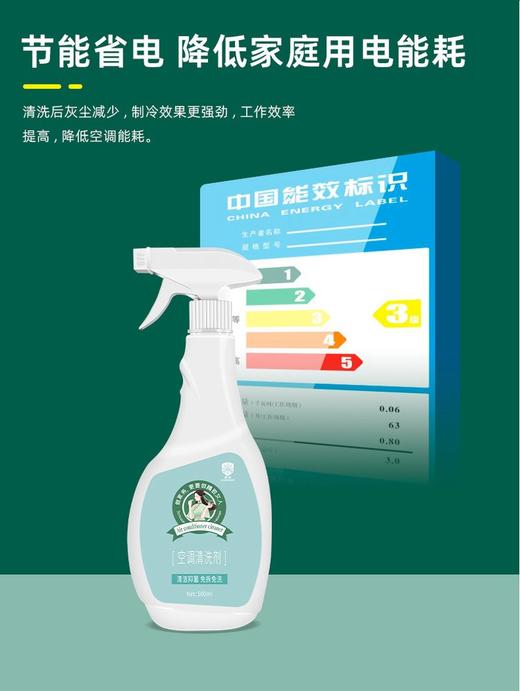【康孚空调清洗剂】✅ 免拆清洁，轻松搞定空调脏污✅不用拆机、不用上门、不用费力刷洗🧽，自己在家 5 分钟就能搞定 商品图3