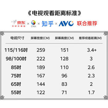 华为Vision智慧屏 5 SE 65英寸【伸缩挂架送装一体】鸿蒙AI搜片 一级能效Pura 90 Pro投屏好搭档电视机 商品图0