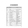 麻醉科住院医师术前评估简明手册 魏滨 张小青 李刚 详尽阐述了心血管系统疾病呼吸系统疾病等麻醉术前评估要点北京大学医学出版社 商品缩略图2