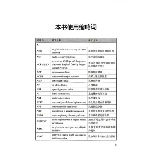麻醉科住院医师术前评估简明手册 魏滨 张小青 李刚 详尽阐述了心血管系统疾病呼吸系统疾病等麻醉术前评估要点北京大学医学出版社 商品图2