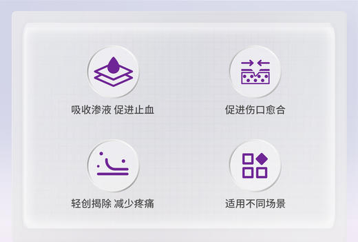 （全进口）convatec康维德藻酸盐敷料医用伤口敷料敷贴168212 商品图7