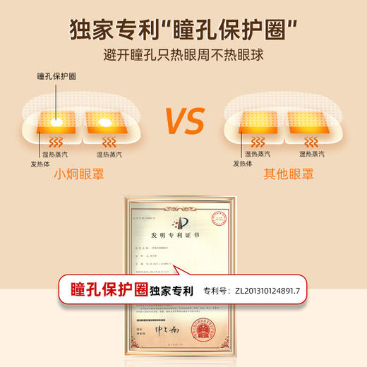 炯小炯 负氧离子热敷蒸汽眼罩 兰花味/绿茶味 商品图3