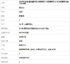 【天然正品】AU750白金镶钻镶天然无烧斯里兰卡祖母绿型2.19克拉粉紫色蓝宝石戒指15号（戒圈可改）110226TJ02 商品缩略图7