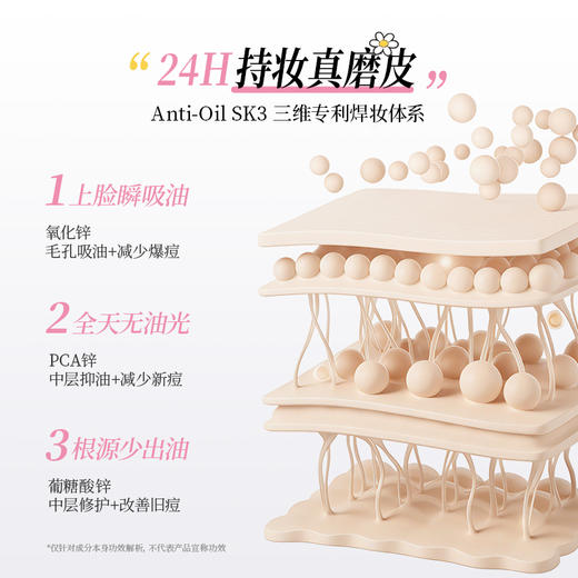 【张康乐同款】美诺粉饼乐乐熊限定21g提气色定妆遮瑕控油散粉店播 商品图4
