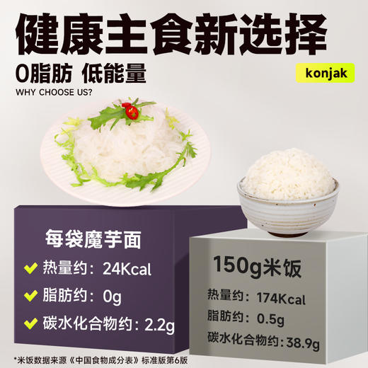 【清宜】 0脂魔芋面180g*5袋  低卡即食代餐饱腹主食 商品图1