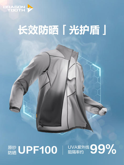 龙牙隐之风隼超轻立领防晒外套 商品图2