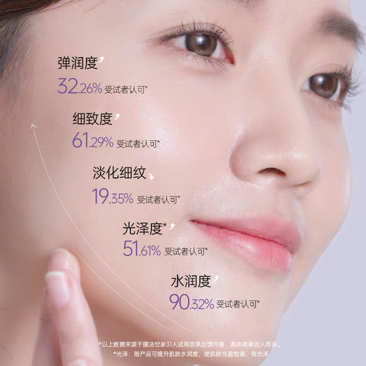 【抗老推荐|￥59/10片】膜法世家二裂酵母亮润焕颜黑面膜5片装*2盒 商品图2