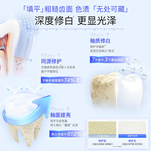 舒客酵素牙膏（樱花味+蜜桃味+青柠味）120g*3 商品图2