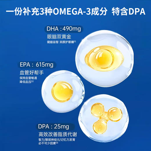 【跨境】GNC/健安喜97%高纯度鱼油软胶囊60粒/盒*2（保健）(独立包装） 商品图3