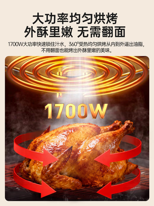 膳魔师 智能可视全触控蒸汽烤空气炸锅6L 商品图4