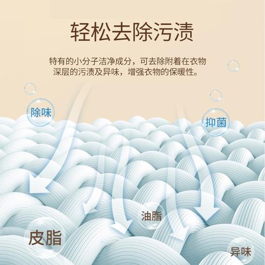 【自营】束渍-羊毛羊绒真丝洗衣(750ml)中性配方防缩水娇贵面料 商品图0
