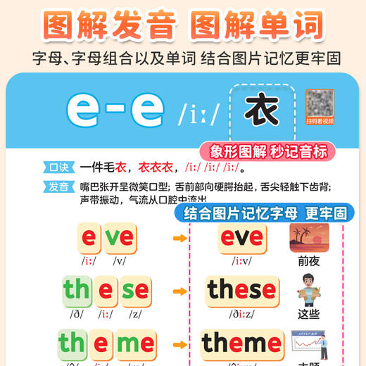 【4册】小学英语（单词+音标+范文+语法） 商品图4