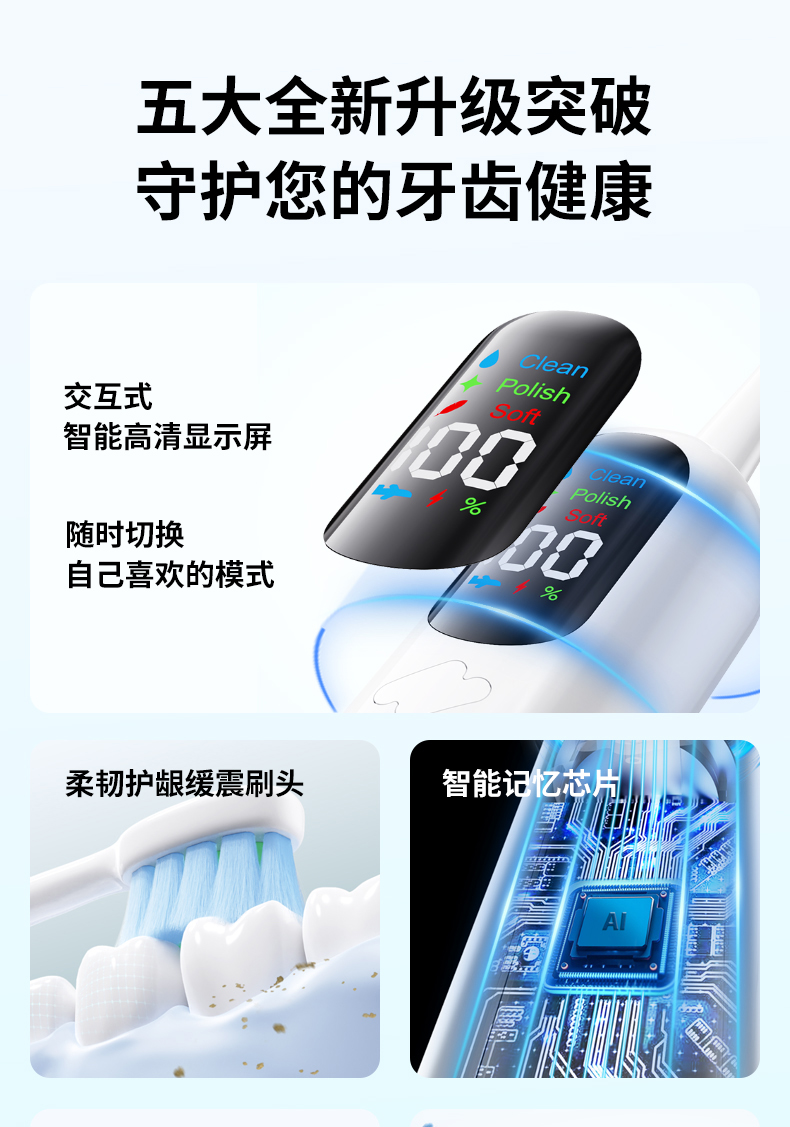 Sonic Electric Toothbrush S3 - Multiple Modes