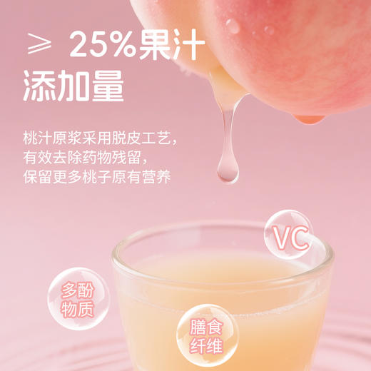 【首农】【摩奇】桃汁复合饮料300ml红礼盒*20 商品图2