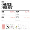 复合酸调理泥膜 商品缩略图3