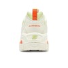 【6.8折】7楼Skechers斯凯奇 女鞋春夏款熊猫鞋896193-OWGR吊牌价649元现价439元 商品缩略图3