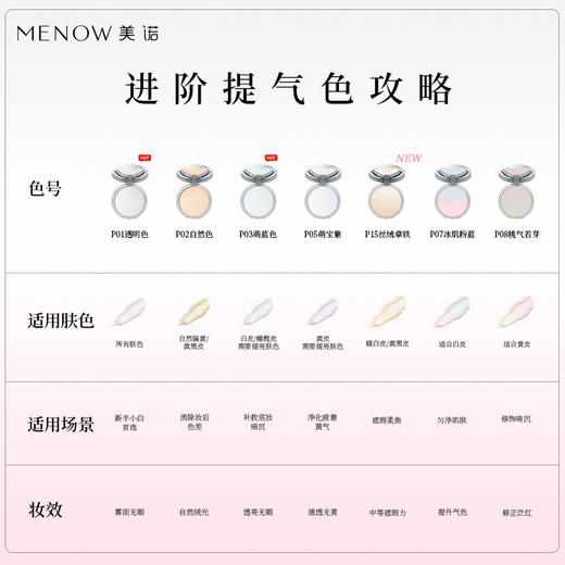 【张康乐同款】美诺粉饼乐乐熊限定21g提气色定妆遮瑕控油散粉店播 商品图2