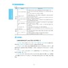 高中语文核心知识手册/欧阳凯 主编/浙江大学出版社 商品缩略图4