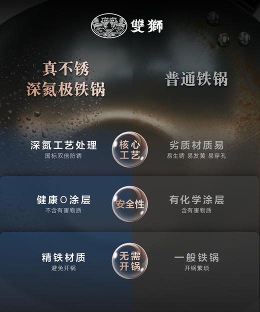 【双狮炒锅】 双狮牌熟铁炒锅【龙菲精选】 商品图5