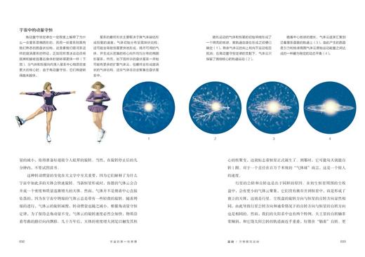 宇宙的第一性原理 商品图5