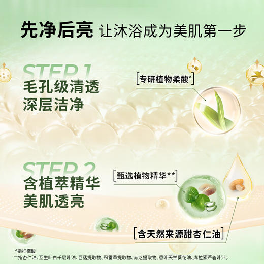 力士植萃精油香氛沐浴露蓝风铃香550G 商品图2