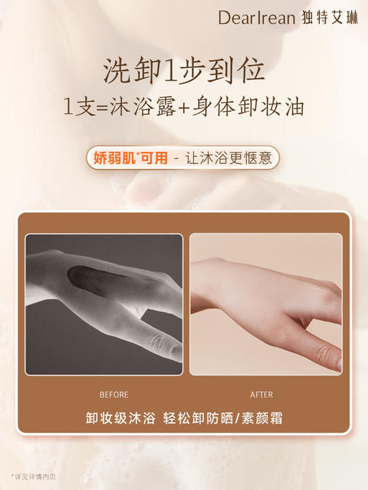 独特艾琳香氛沐浴露350ml 商品图7