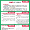 【高考】作文热点30篇+英语作文考前24天 2册 商品缩略图3