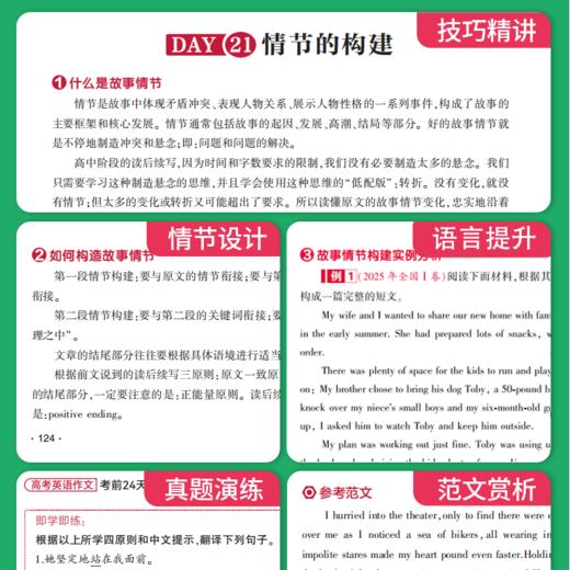 【高考】作文热点30篇+英语作文考前24天 2册 商品图3