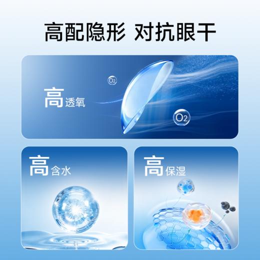 鱼跃隐形眼镜日抛硅水凝胶高度数透明近视镜片水润一次性 商品图2
