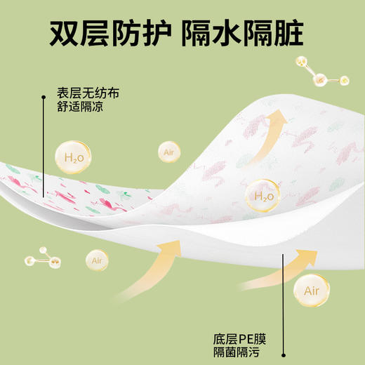 【全覆盖尺寸！无死角防护】双层防水一次性马桶坐垫全覆盖独立包装旅行防水一次性马桶垫。xb 商品图2