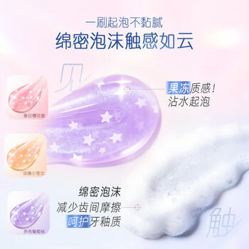 好来（DARLIE）(原黑人)星耀白牙膏美白去黄去牙渍含氟2支240g 商品图2