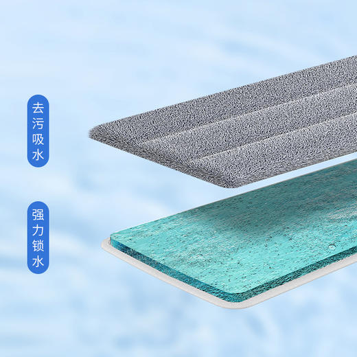 全格免手洗平板拖把 商品图8