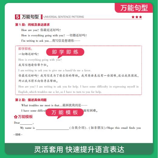【高考】作文热点30篇+英语作文考前24天 2册 商品图4