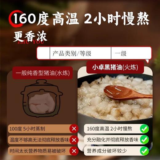 小卓黑猪油1kg无添加防腐剂膘肉白油食用拌饭起酥油板油烘焙专用 商品图4