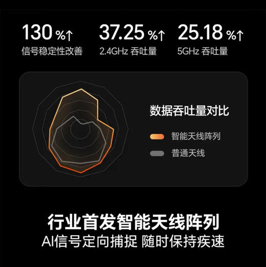 海信（Hisense）电视 85D30QD 商品图6