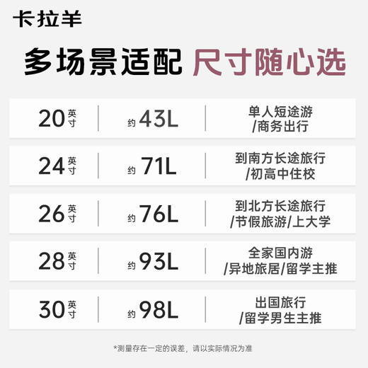 【升级云朵箱3.0Pro版】卡拉羊新款魔方体行李箱鎏金板材PLUS升级8维防刮抗摔CN8141 商品图10
