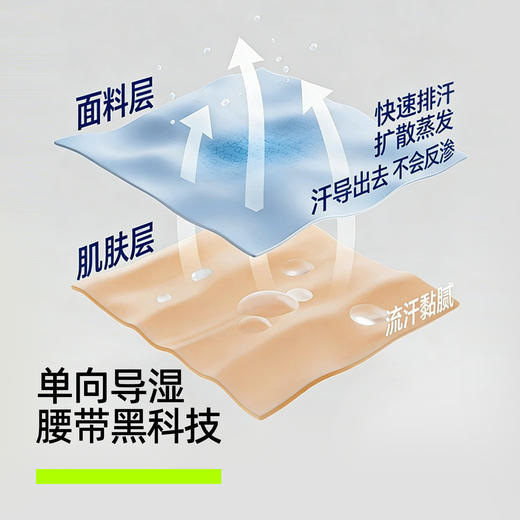 【新品上新】有棵树纯棉透气阿罗裤男士四角短裤2条装-U4010 商品图2