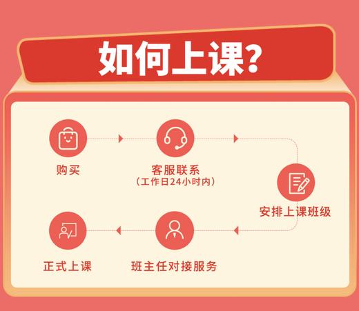 新品首发!三五锄春暑读行包 商品图1