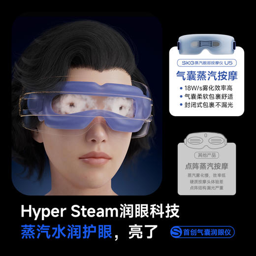 SKG U5蒸汽眼部按摩仪 商品图0