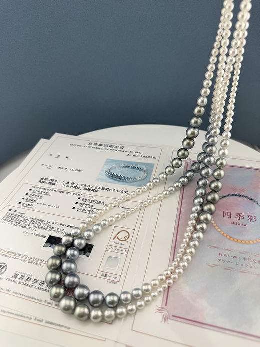 【挚友限定】80cm铂金灰渐变珠四季彩串珠 商品图2