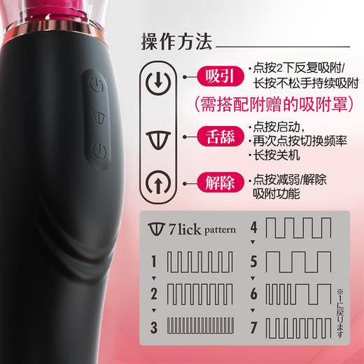A-ONE 日本情趣舌舔震动棒 乳阴双用 舌舔棒 商品图3