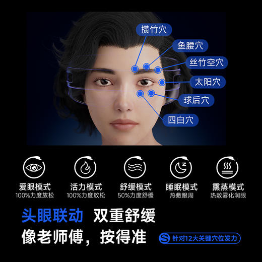 SKG U5蒸汽眼部按摩仪 商品图3