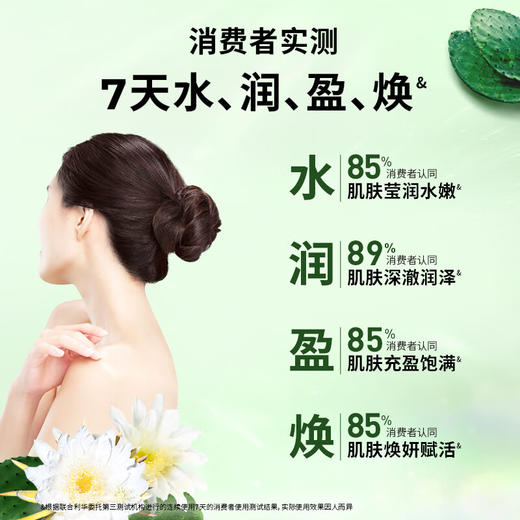 力士植萃精油香氛沐浴露夜皇后仙人掌香550G 商品图4