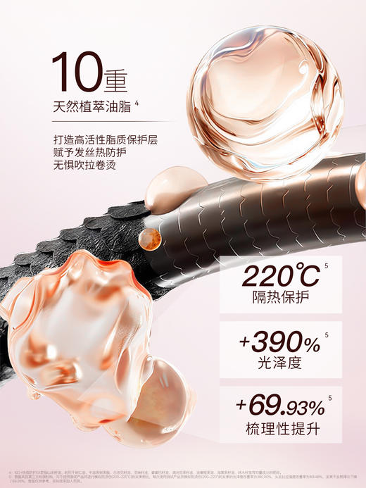 【恬趣轻奢专属】发玛21山茶油菁纯滋养护发精油  95ml 送按摩梳 商品图3