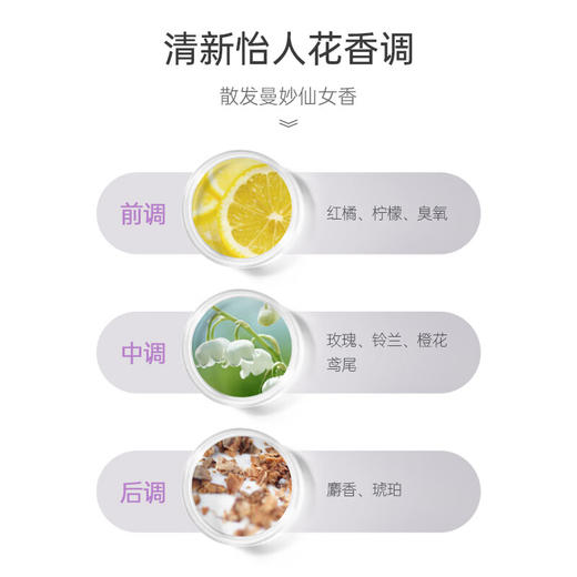 滋源凝萃润泽奢养精油护发素400ml 商品图3