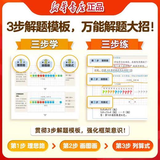 【新华出版】三步秒解应用题1-6年级  赠名师视频讲解课！ 商品图3