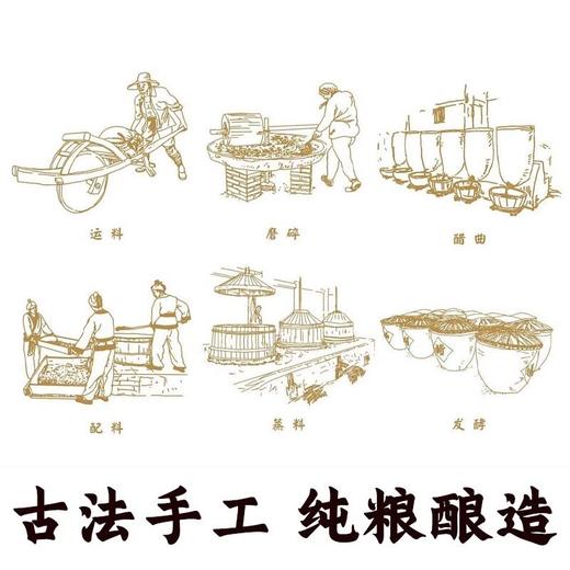 山西凉拌醋纯正迷你小瓶装凉拌菜专用手工纯粮酿造老陈醋 商品图2
