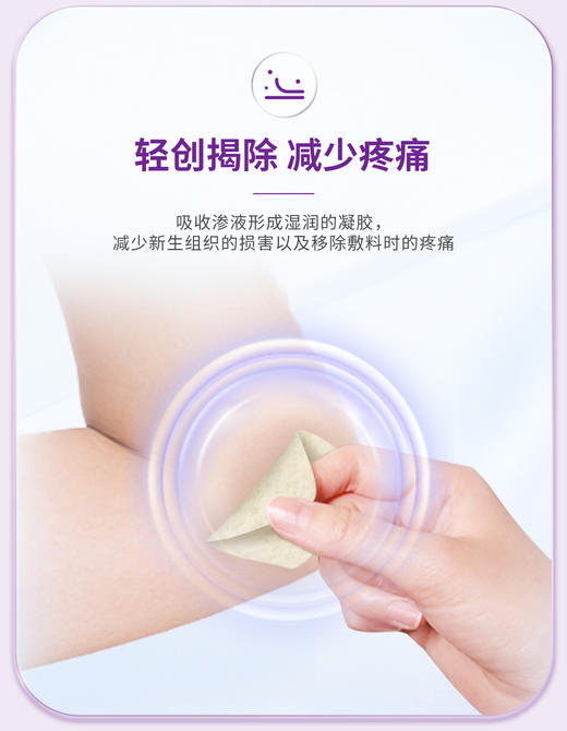 （全进口）convatec康维德藻酸盐敷料医用伤口敷料敷贴168212 商品图10