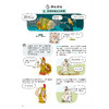 《恍然大悟！》（全8册） 商品缩略图4